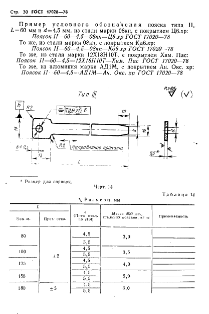 ГОСТ 17020-78 Прижимы, держатели и пояски для крепления трубопроводов и кабелей. Конструкция и размеры (фото 31 из 44)