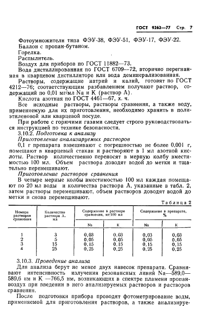 ГОСТ 9262-77 Реактивы. Кальция гидроокись. Технические условия (фото 11 из 17)