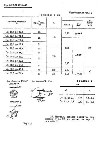 ГОСТ 7722-77 Развертки ручные цилиндрические. Конструкция и размеры (фото 9 из 15)