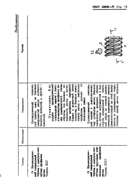 ГОСТ 22850-77 Передачи спироидные. Термины, определения и обозначения (фото 17 из 68)