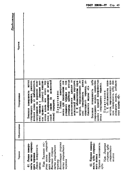ГОСТ 22850-77 Передачи спироидные. Термины, определения и обозначения (фото 47 из 68)