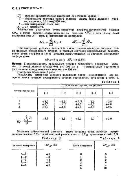 ГОСТ 22267-76 Станки металлорежущие. Схемы и способы измерений геометрических параметров (фото 117 из 149)