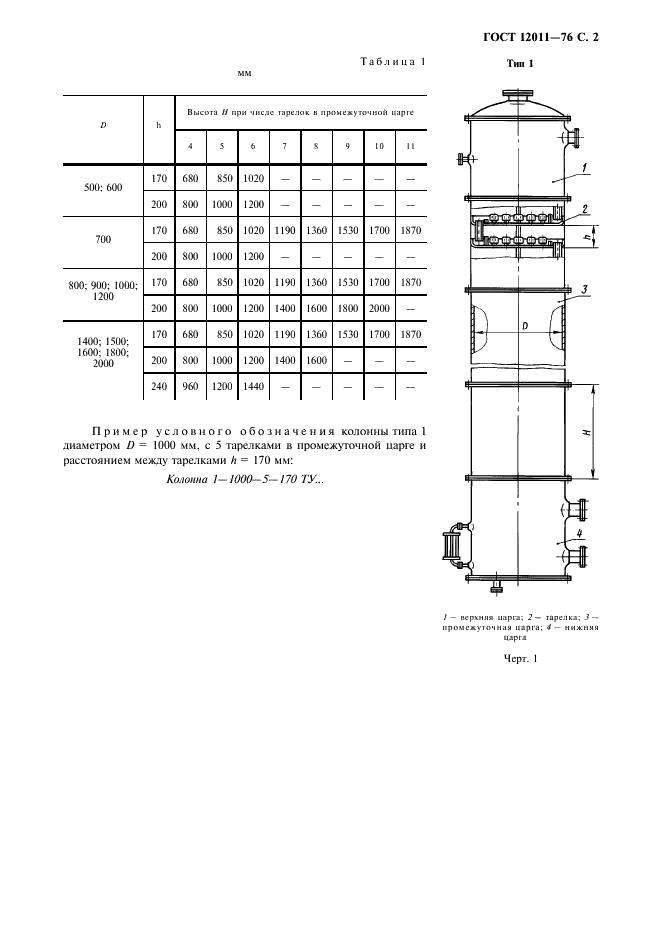 ГОСТ 12011-76 Колонны ректификационные с колпачковыми тарелками из меди. Типы, основные параметры и размеры (фото 3 из 4)