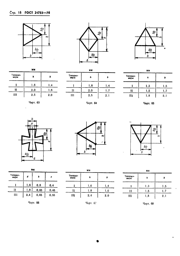 ГОСТ 21755-76 Аппараты телеграфные буквопечатающие стартстопные пятиэлементного кода. Шрифты. Размеры символов и их начертание (фото 19 из 25)