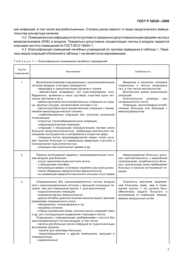 ГОСТ Р 52539-2006 Чистота воздуха в лечебных учреждениях. Общие требования (фото 7 из 23)
