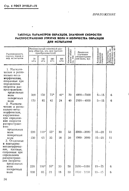 ГОСТ 21153.7-75 Породы горные. Метод определения скоростей распространения упругих продольных и поперечных волн (фото 6 из 8)