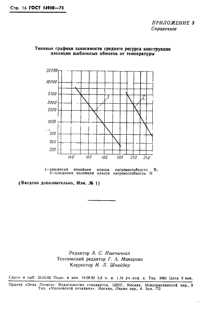 ГОСТ 14950-75 Конструкция изоляции электрических машин с предварительно изолированными шаблонными секциями обмотки. Метод определения нагревостойкости (фото 17 из 19)