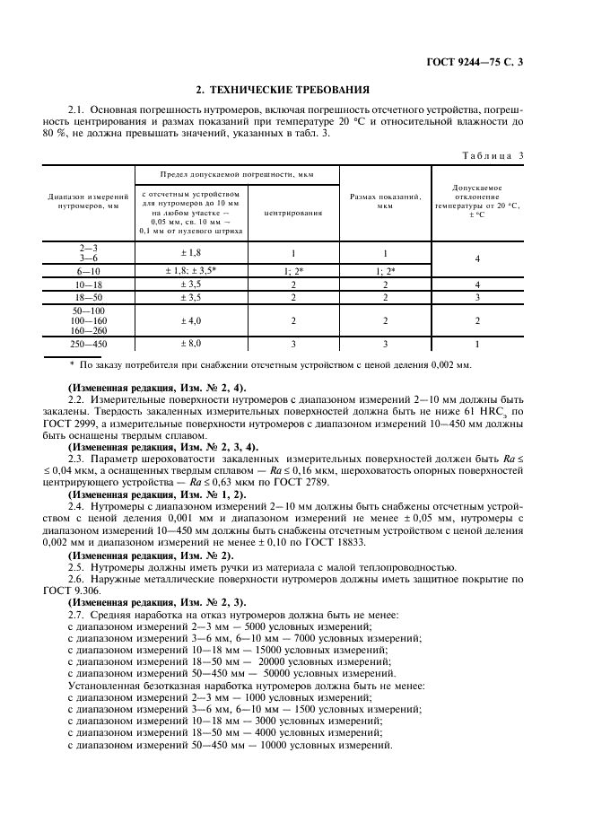ГОСТ 9244-75 Нутромеры с ценой деления 0,001 и 0,002 мм. Технические требования (фото 4 из 7)