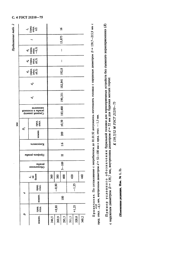 ГОСТ 21210-75 Головки бурильные для керноприемных устройств. Типы и основные размеры (фото 5 из 11)