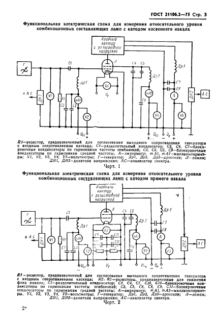 ГОСТ 21106.2-75 Лампы генераторные, мощностью рассеиваемой анодом, свыше 25 Вт. Метод измерения относительного уровня комбинационных составляющих (фото 6 из 21)