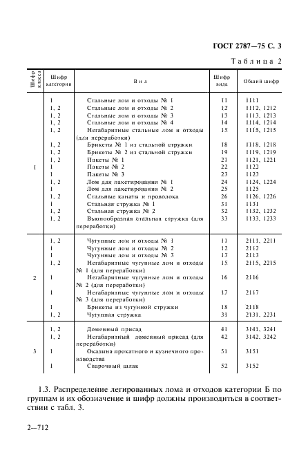 ГОСТ 2787-75 Металлы черные вторичные. Общие технические условия (фото 4 из 53)