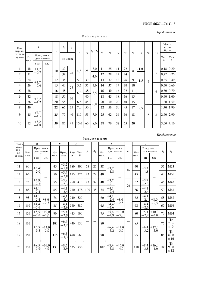 ГОСТ 6627-74 Крюки однорогие. Заготовки. Типы. Конструкция и размеры (фото 4 из 7)
