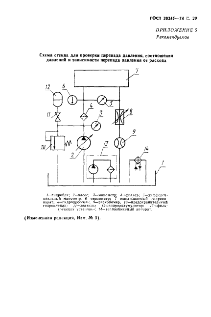 ГОСТ 20245-74 Гидроаппаратура. Правила приемки и методы испытаний (фото 31 из 48)