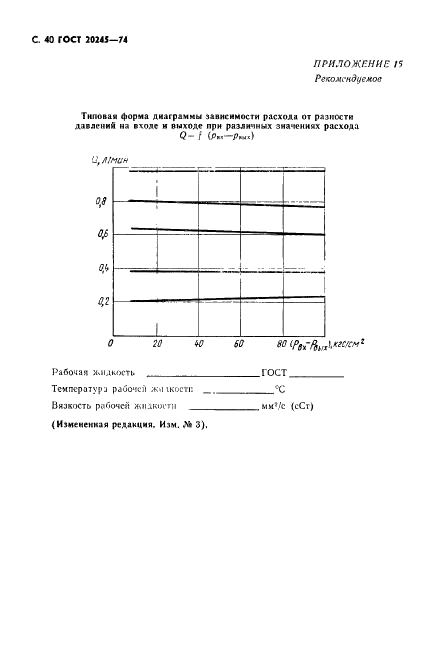 ГОСТ 20245-74 Гидроаппаратура. Правила приемки и методы испытаний (фото 42 из 48)
