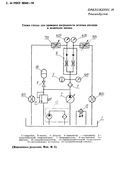 ГОСТ 20245-74 Гидроаппаратура. Правила приемки и методы испытаний (фото 46 из 48)