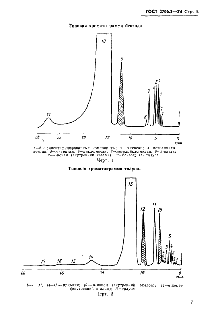 ГОСТ 2706.2-74 Углеводороды ароматические бензольного ряда. Хроматографический метод определения основного вещества и примесей в бензоле, толуоле и ксилоле (фото 5 из 9)