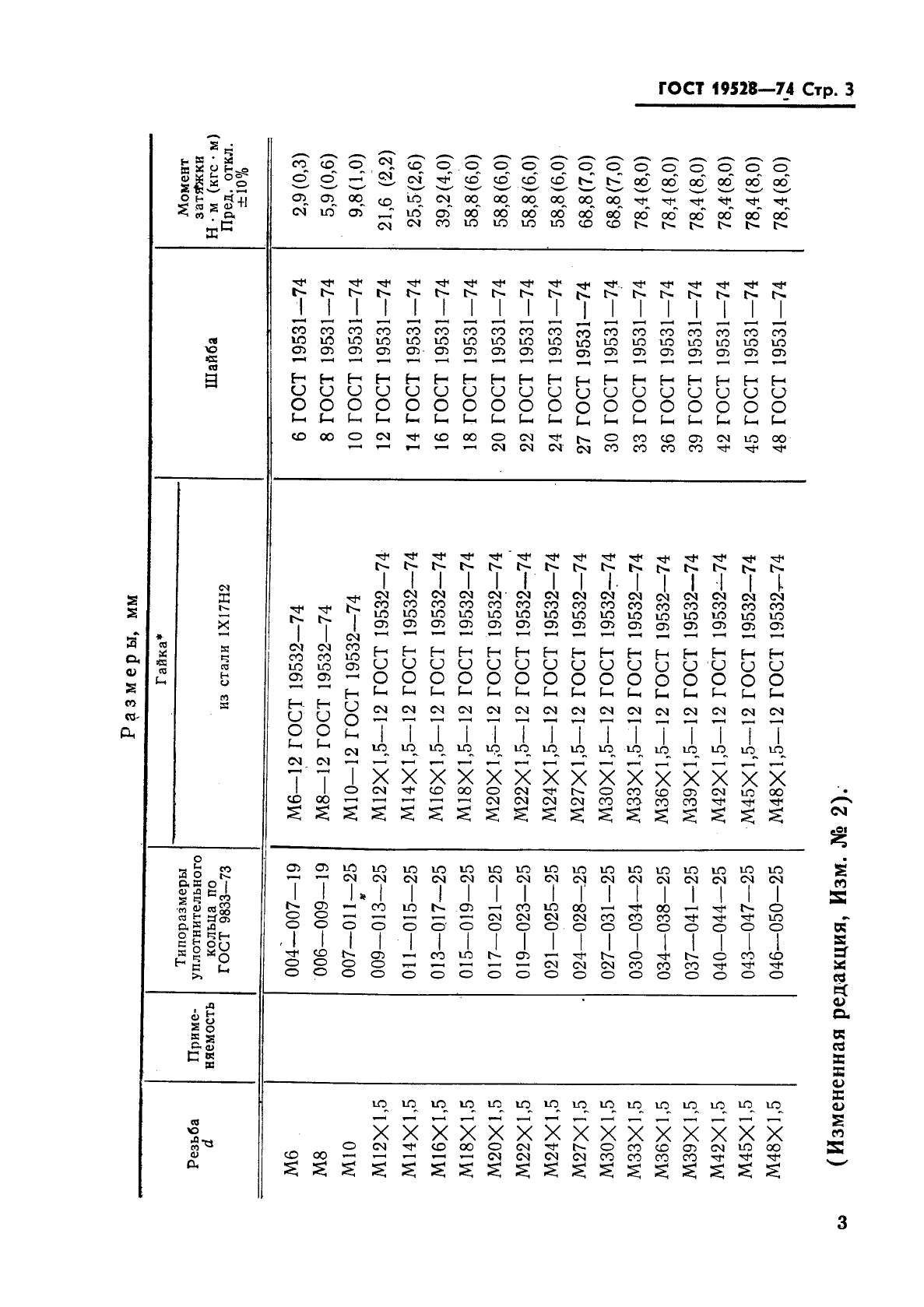 ГОСТ 19528-74 Устройства уплотнительные ввертных соединений с резиновыми кольцами круглого сечения. Конструкция и размеры (фото 4 из 5)