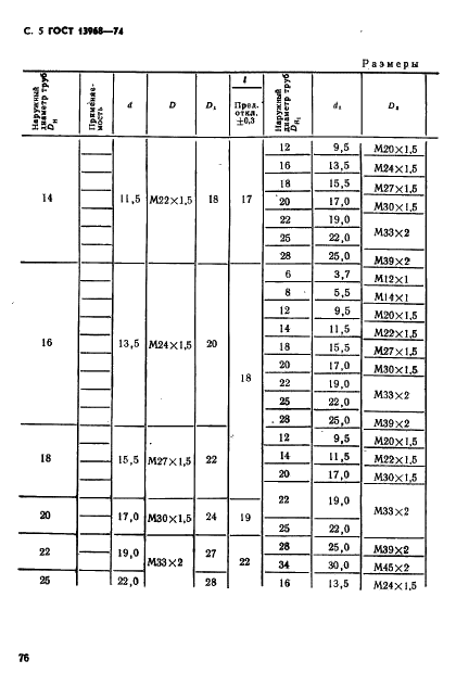 ГОСТ 13968-74 Крестовины переходные для соединений трубопроводов по наружному конусу. Конструкция и размеры (фото 5 из 12)