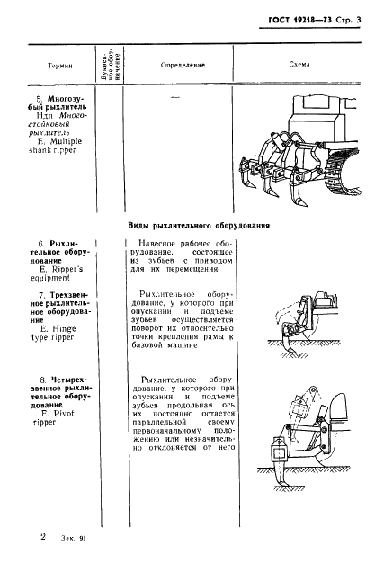ГОСТ 19218-73 Рыхлители. Термины, определения и буквенные обозначения (фото 5 из 14)