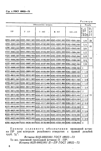ГОСТ 18922-73 Пробки резьбовые со вставками с полным профилем для трубной цилиндрической резьбы диаметром от 1/16
