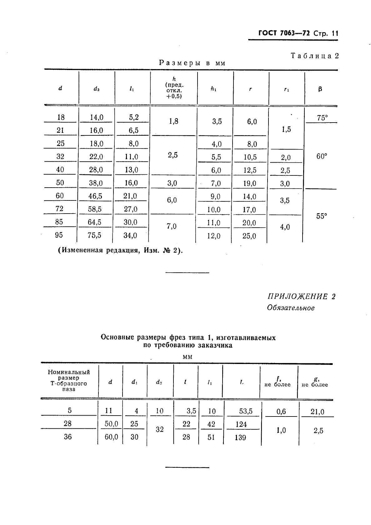 ГОСТ 7063-72 Фрезы для обработки Т-образных пазов. Технические условия (фото 12 из 20)
