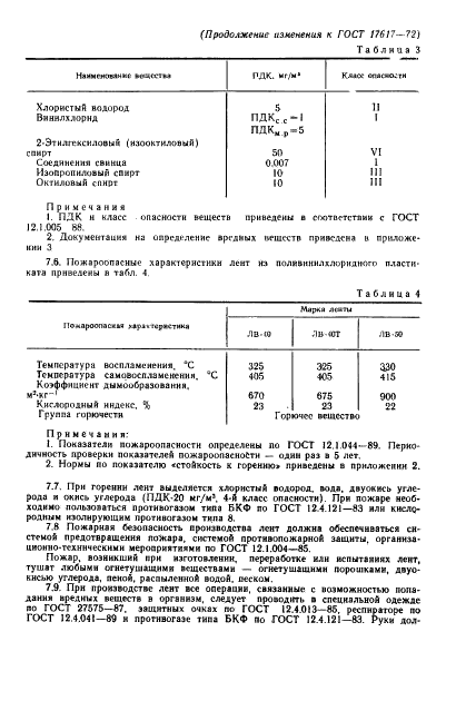ГОСТ 17617-72 Ленты из поливинилхлоридного пластиката. Технические условия (фото 20 из 21)