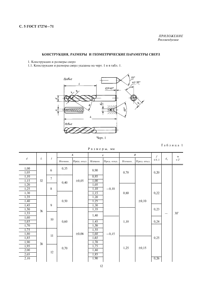 ГОСТ 17274-71 Сверла спиральные цельные твердосплавные. Короткая серия. Конструкция и размеры (фото 5 из 8)