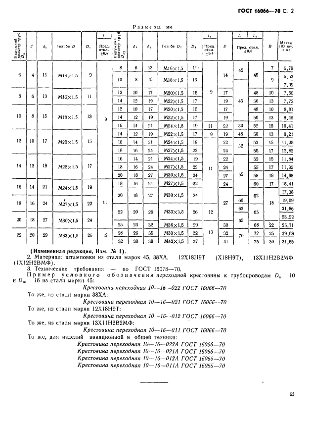 ГОСТ 16066-70 Крестовины переходные для соединений трубопроводов по внутреннему конусу. Конструкция и размеры (фото 2 из 2)
