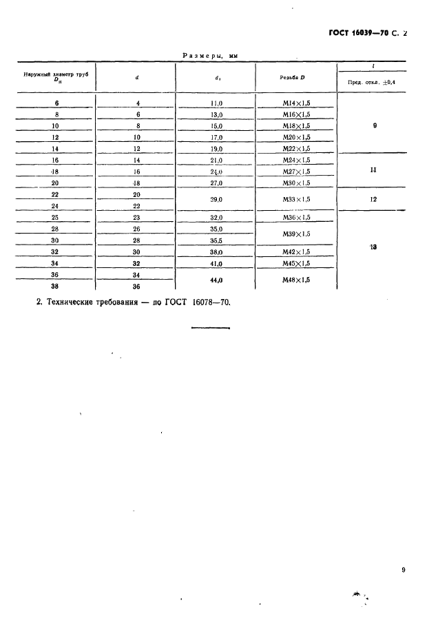 ГОСТ 16039-70 Резьбовая часть арматуры для соединений трубопроводов по внутреннему конусу. Конструкция и размеры (фото 9 из 9)