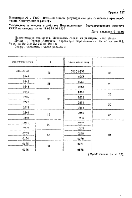 ГОСТ 4084-68 Опоры регулируемые для станочных приспособлений. Конструкция (фото 9 из 12)