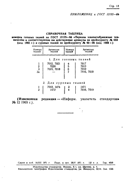 ГОСТ 12125-66 Перкали хлопчатобумажные технические. Технические условия (фото 13 из 19)