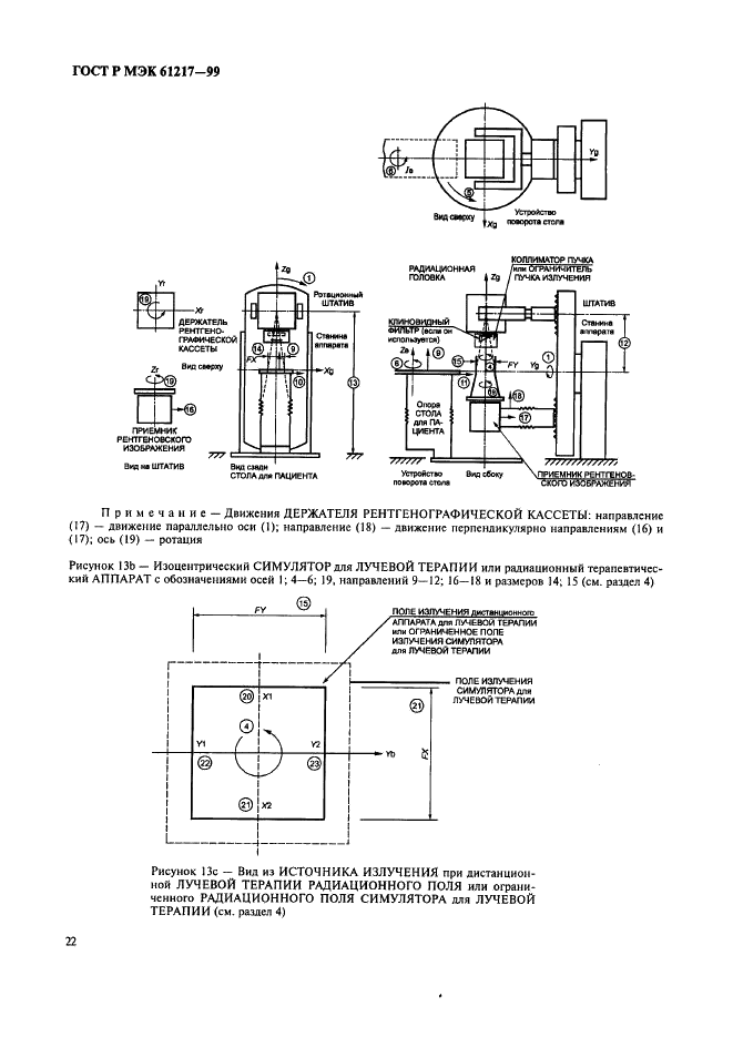ГОСТ Р МЭК 61217-99 Аппараты дистанционные для лучевой терапии. Координаты, движения и шкалы (фото 28 из 50)