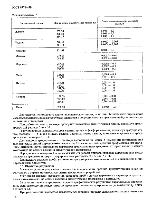 ГОСТ 8776-99 Кобальт. Методы химико-атомно-эмиссионного спектрального анализа (фото 17 из 23)