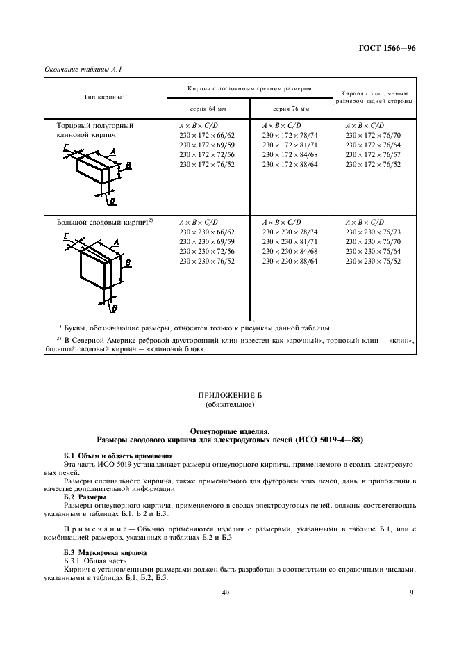 ГОСТ 1566-96 Изделия огнеупорные динасовые для электросталеплавильных печей. Технические условия (фото 11 из 18)