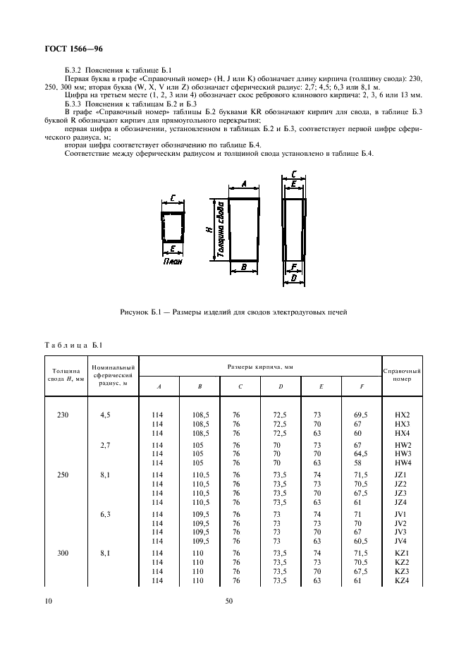 ГОСТ 1566-96 Изделия огнеупорные динасовые для электросталеплавильных печей. Технические условия (фото 12 из 18)