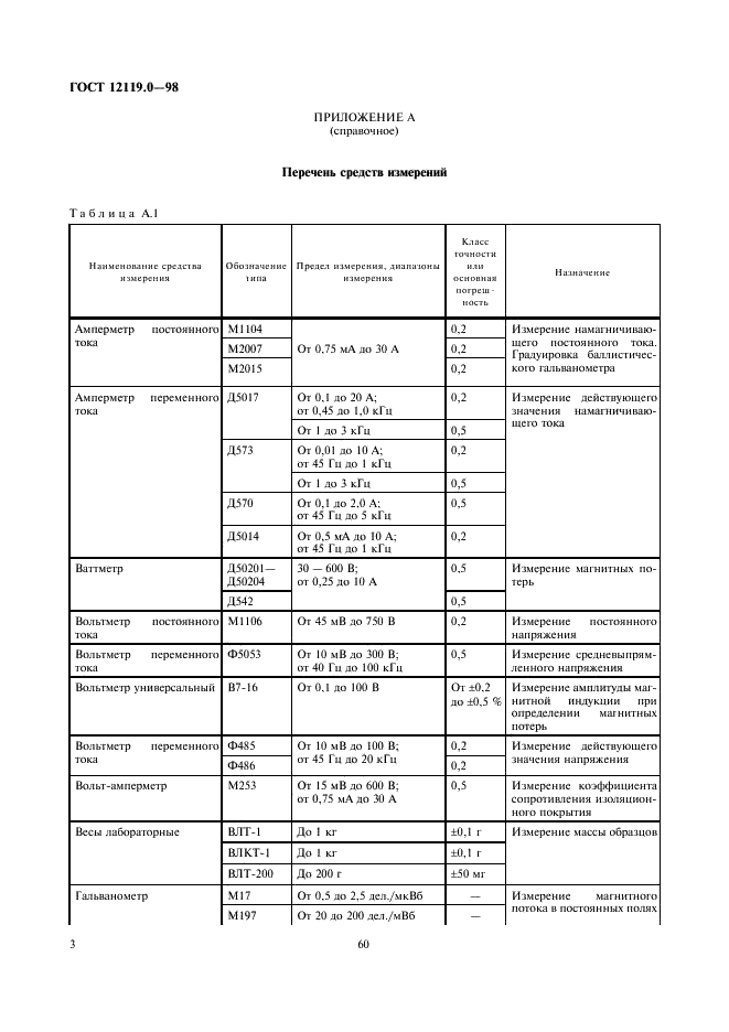 ГОСТ 12119.0-98 Сталь электротехническая. Методы определения магнитных и электрических свойств. Общие требования (фото 7 из 9)