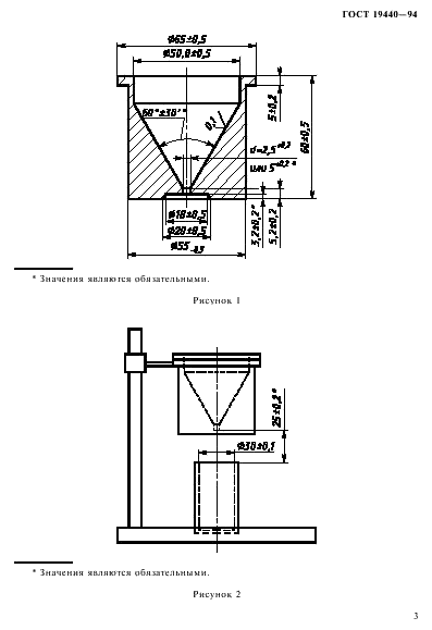 ГОСТ 19440-94 Порошки металлические. Определение насыпной плотности. Часть 1. Метод с использованием воронки. Часть 2. Метод волюмометра Скотта (фото 5 из 15)