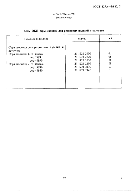 ГОСТ 127.4-93 Сера молотая для резиновых изделий и каучуков. Технические условия (фото 9 из 10)