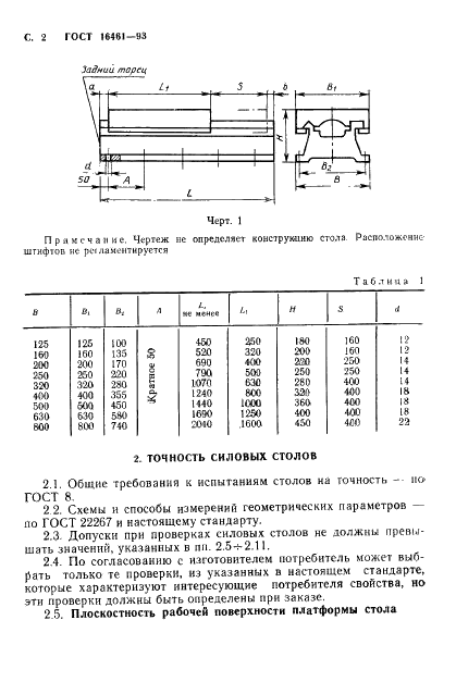 ГОСТ 16461-93 Столы силовые прямолинейного движения агрегатных станков. Основные размеры. Нормы точности (фото 4 из 12)
