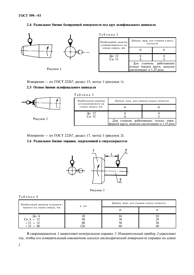 ГОСТ 599-93 Станки заточные для спиральных сверл. Основные размеры. Нормы точности (фото 4 из 8)