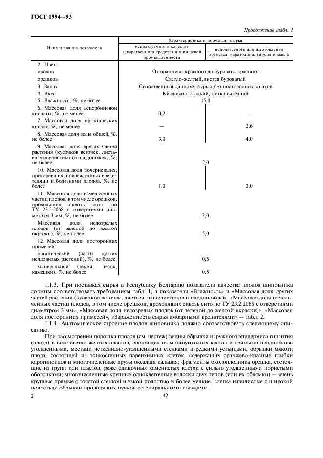 ГОСТ 1994-93 Плоды шиповника. Технические условия (фото 4 из 8)