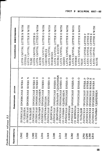 ГОСТ Р ИСО/МЭК 6937-93 Информационная технология. Набор кодированных графических знаков для передачи текста. Латинский алфавит (фото 59 из 84)
