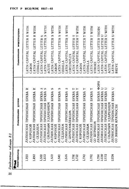 ГОСТ Р ИСО/МЭК 6937-93 Информационная технология. Набор кодированных графических знаков для передачи текста. Латинский алфавит (фото 60 из 84)