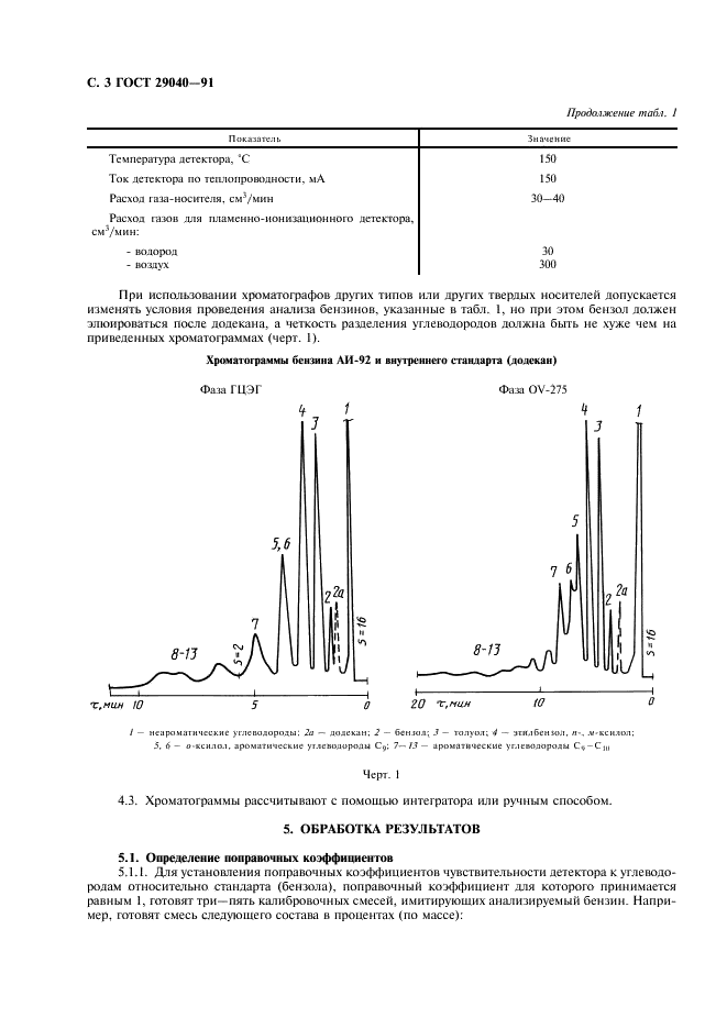 ГОСТ 29040-91 Бензины. Метод определения бензола и суммарного содержания ароматических углеводородов (фото 4 из 8)