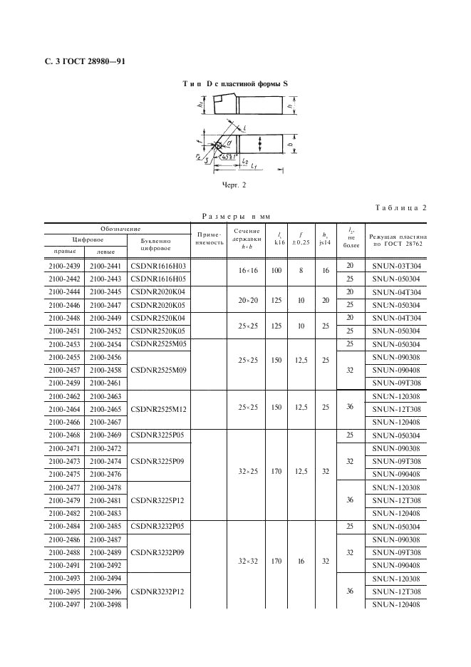 ГОСТ 28980-91 Резцы токарные проходные и подрезные со сменными режущими пластинами из сверхтвердых материалов. Типы и основные размеры (фото 4 из 12)