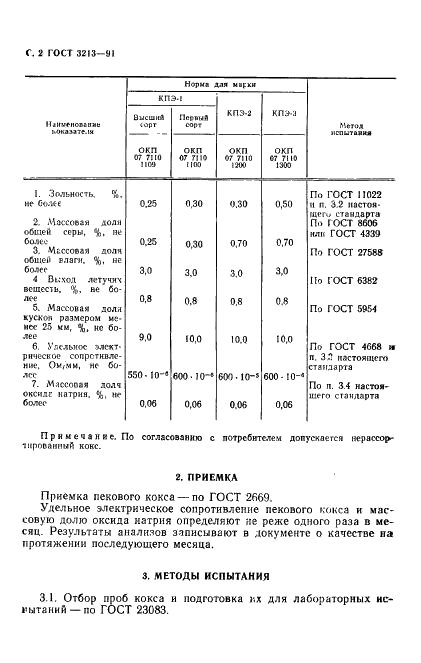 ГОСТ 3213-91 Кокс пековый электродный. Технические условия (фото 3 из 7)