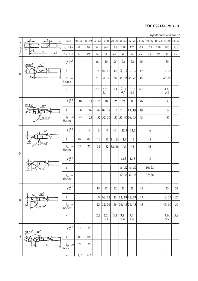 ГОСТ 29132-91 Резцы токарные проходные, подрезные и копировальные со сменными многогранными пластинами. Типы и размеры (фото 5 из 12)