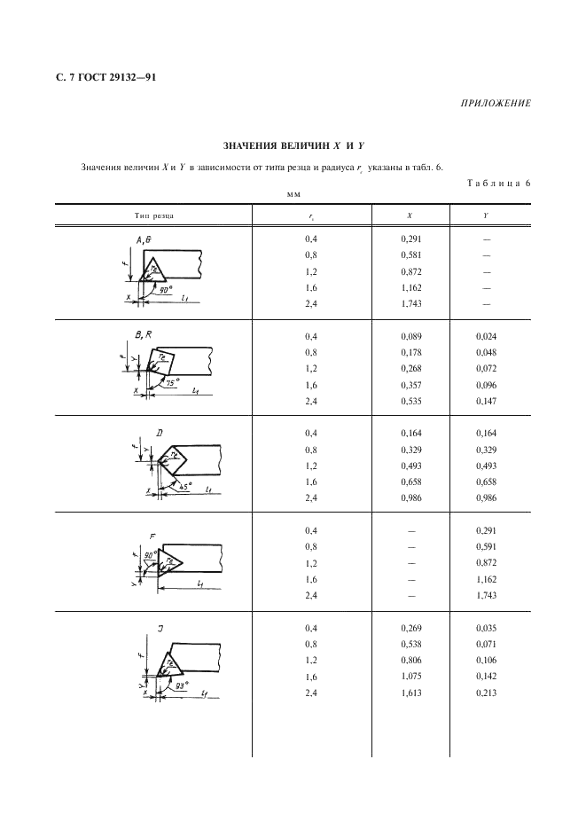ГОСТ 29132-91 Резцы токарные проходные, подрезные и копировальные со сменными многогранными пластинами. Типы и размеры (фото 8 из 12)
