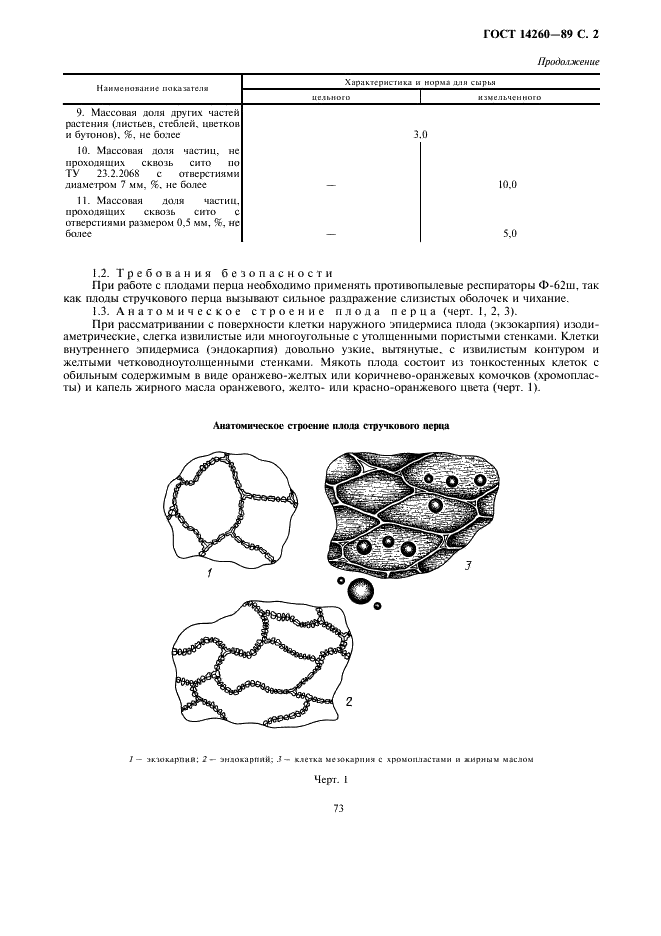 ГОСТ 14260-89 Плоды перца стручкового. Технические условия (фото 2 из 7)