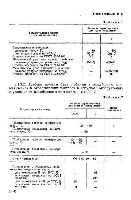 ГОСТ 27943-88 Приборы фоточувствительные с переносом заряда. Общие технические условия (фото 4 из 39)